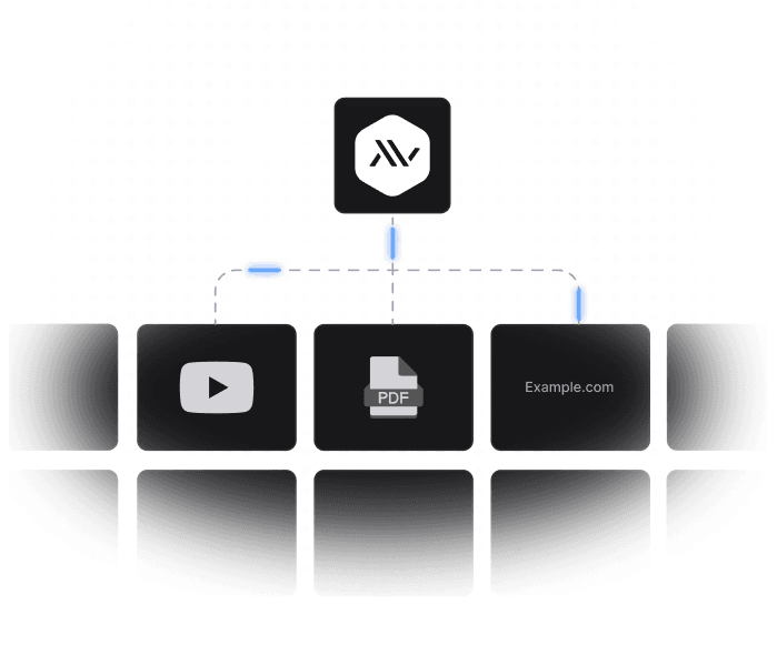 Connect your content sources