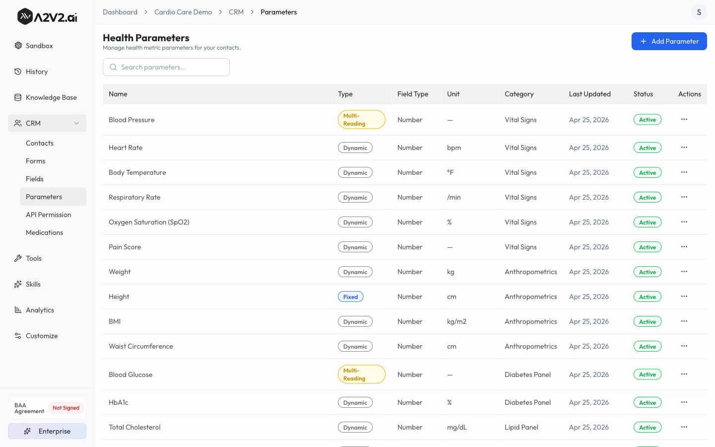 CRM Parameters with seeded health metrics